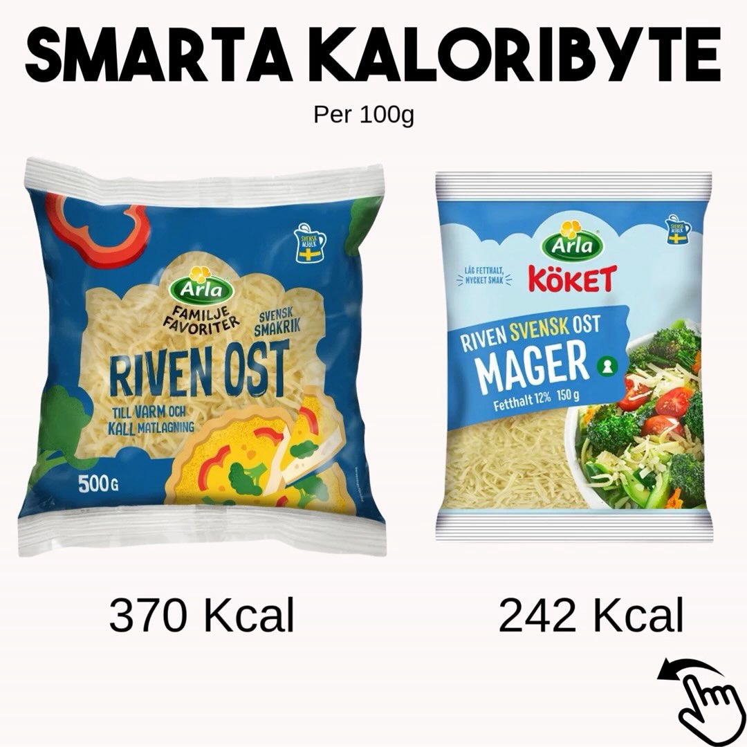 Spara bilden för inspo 📥 smarta kalorival som kan göra stor skillnad för dig som ligger på ett kaloriunderskott. Lika gott men för mindre kalorier 👌