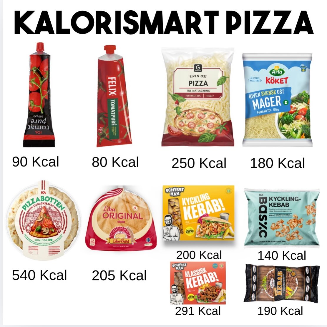 Vill du äta pizza och göra den mer kalorisnål? 🤔 då är dessa tips perfekt för dig som ligger på ett kaloriunderskott och vill äta gott! Trevlig helg 💪