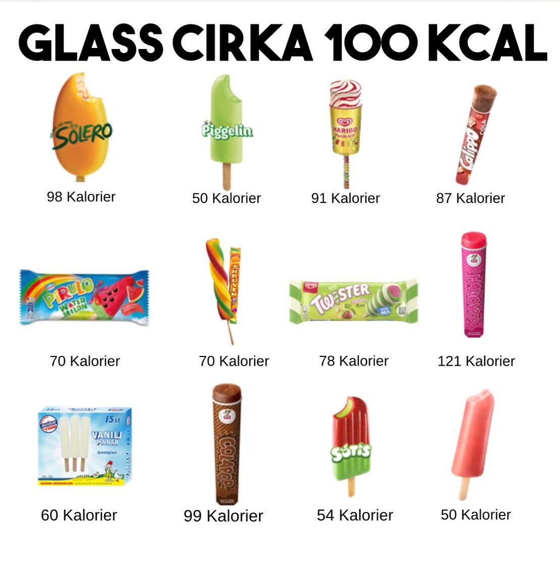 Vilken är din favorit glass att äta nu under sommaren? Kommentera! 👇🌟